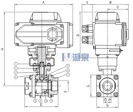 電動絲扣球閥Q911F-16P型號，圖片，原理